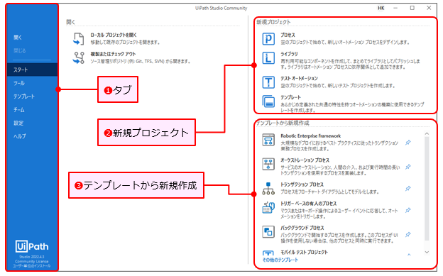 図2：［ホーム］画面の要素