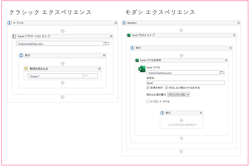 Excelファイルを開いて、内容を読み取るワークフロー